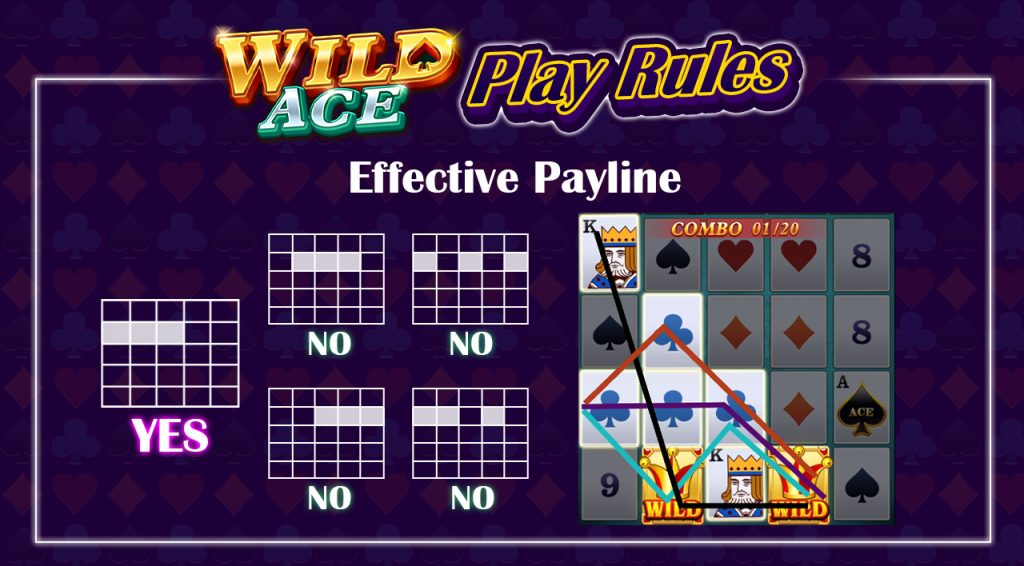 Wild Ace: Play Rules