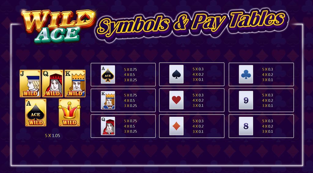 Wild Ace: Symbols & Pay Tables