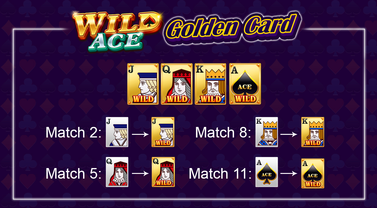 Wild Ace: Golden Card